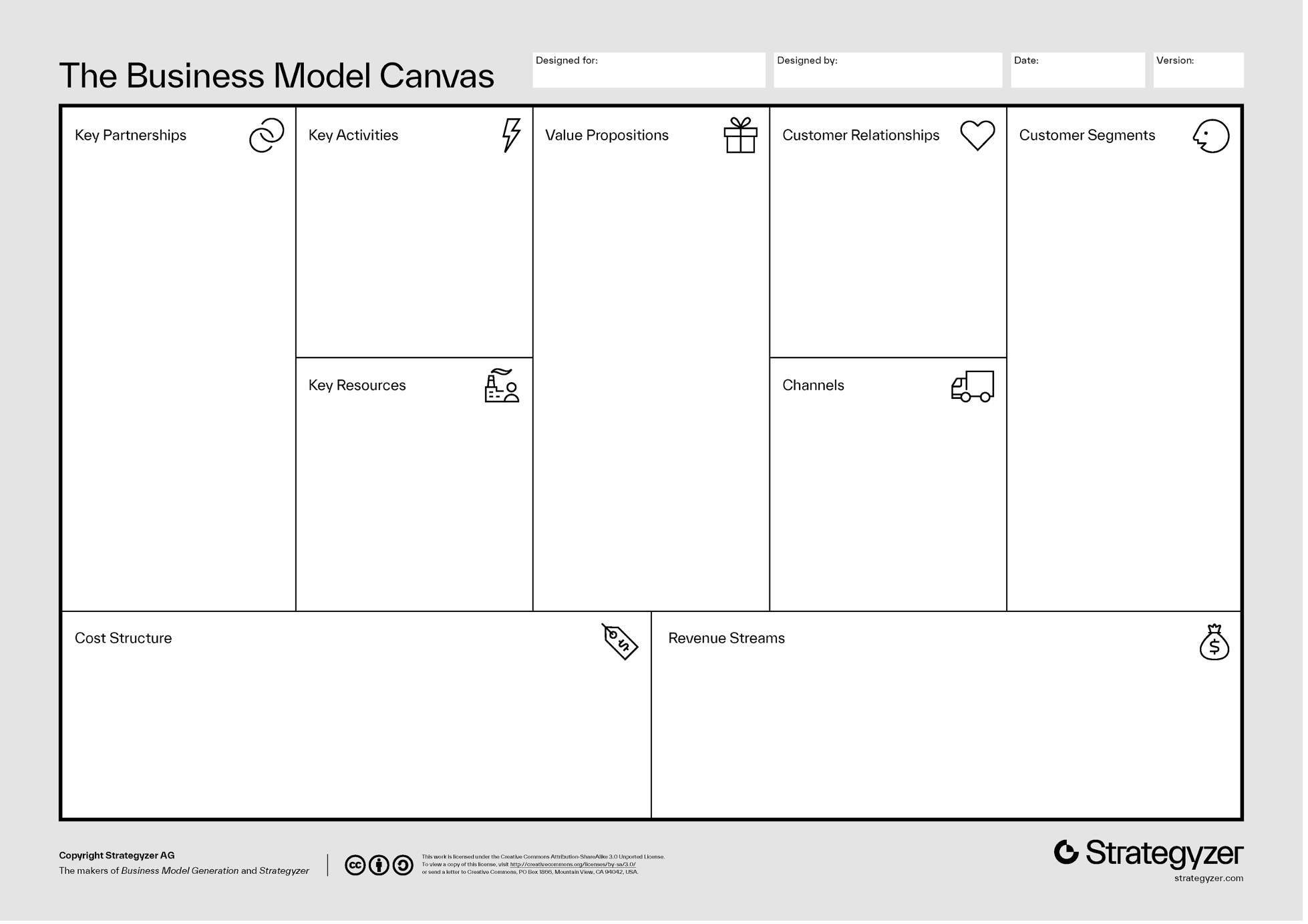 Etapas del design thinking